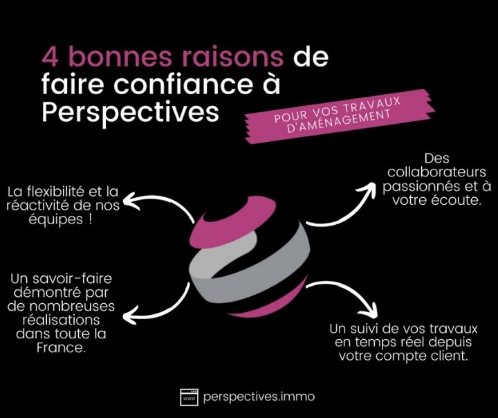 4 bonnes raisons de faire confiance à Perspectives