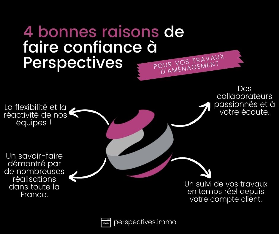 Perspectives agenceur d'espaces