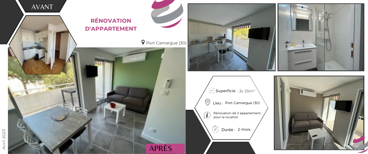 Rénovation de 3 appartement pour la location